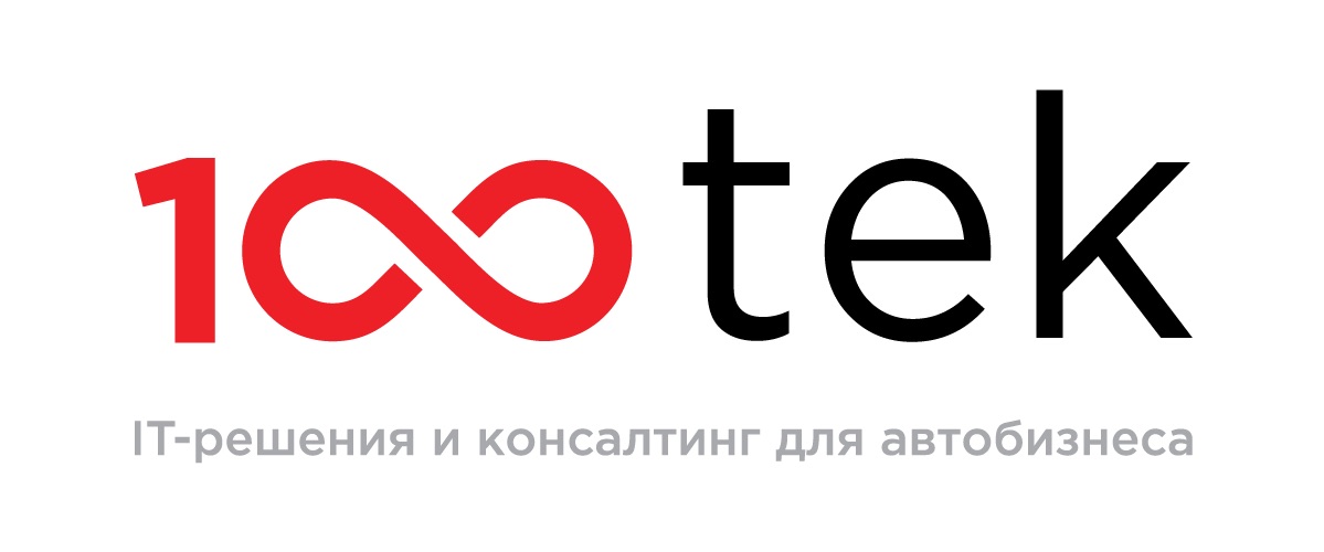 Axis